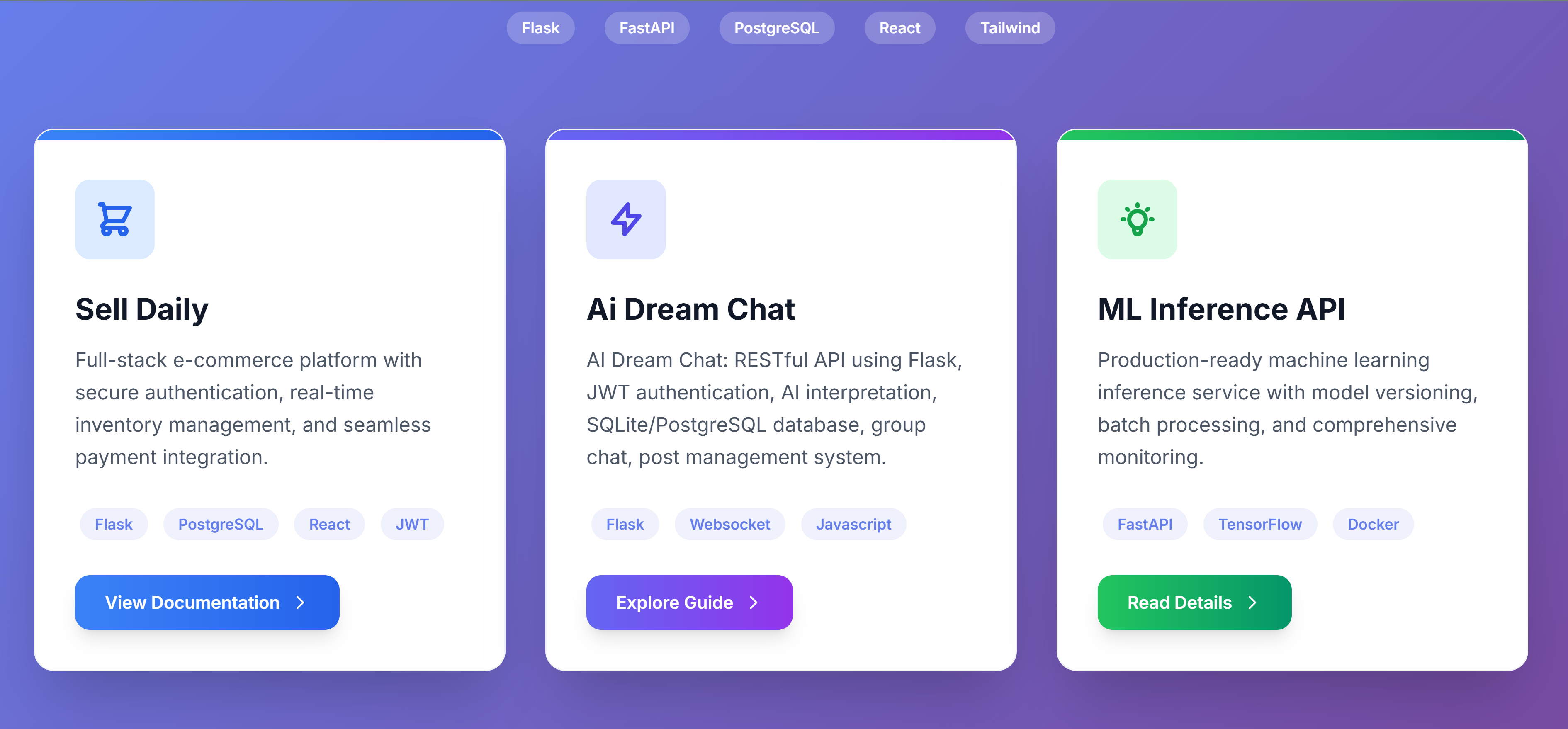 Documentation Project
